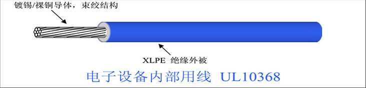 UL低烟无卤线横切图